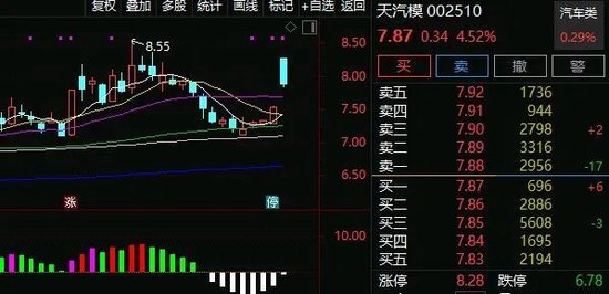 600397，涨停！拟重大资产重组，整合钨产业链  第2张