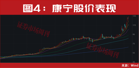 601869、600487，算力新人气龙头！股价最近一轮涨幅均超100%！  第4张