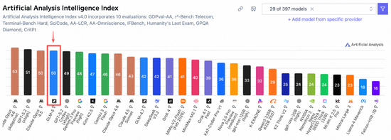 智谱“H+A”迎新进展：国泰海通加入保荐，今日成全球市值最高的大模型企业  第2张