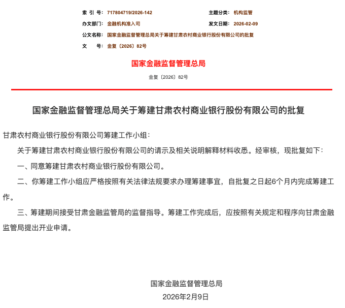 甘肃农商银行获批筹建 为2026年首家获批筹建的省级农商银行 第1张 甘肃农商银行获批筹建 为2026年首家获批筹建的省级农商银行 第1张