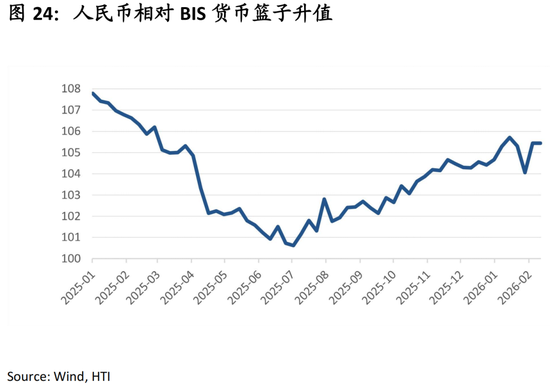 中国策略月报：春暖花开淘金香江  第27张