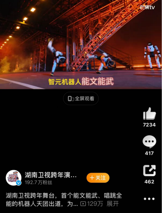 机器人都想上,春晚不够用了 第2张 机器人都想上,春晚不够用了 第2张