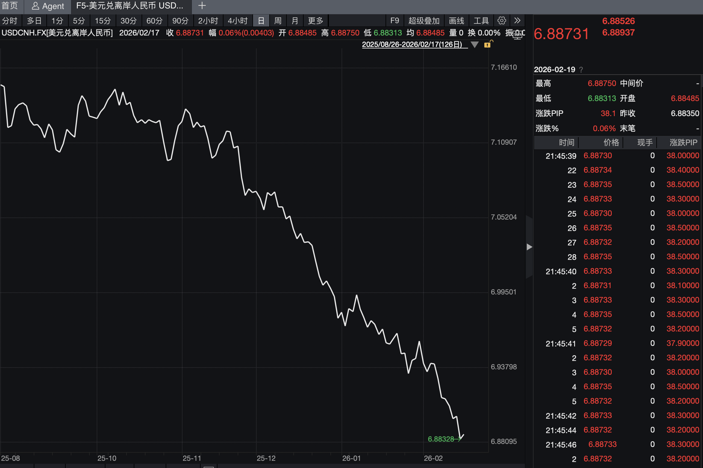 &deg;6.8&Ecirc;&plusmn;&acute;&uacute;&plusmn;&not;&Agrave;&euml;&deg;&para;&Egrave;&Euml;&Atilde;&ntilde;&plusmn;&Ograve;&raquo;&atilde;&Acirc;&Ecirc;&frac14;&am  第1张