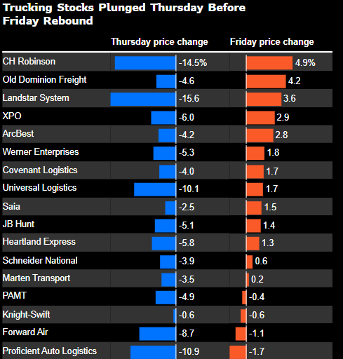 市场上演AI惊魂 选股者却将迎来高光时刻  第1张