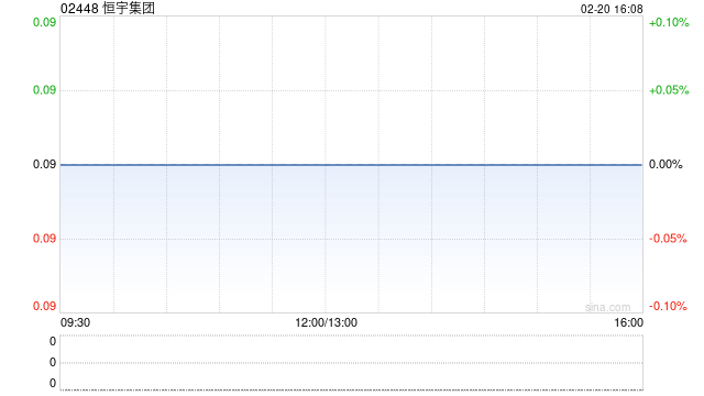 恒宇集团:上市地位将于2月26日起被取消 第1张 恒宇集团:上市地位将于2月26日起被取消 第1张