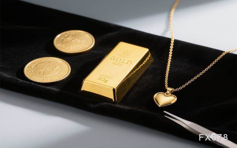 关税炮火与地缘硝烟双重加持 黄金续张创近期新高 第1张 关税炮火与地缘硝烟双重加持 黄金续张创近期新高 第1张