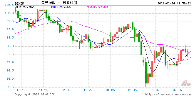 美国关税政策“横跳”无常 退税或成糊涂账 第1张 美国关税政策“横跳”无常 退税或成糊涂账 第1张
