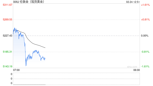 国泰君安期货:节后归来,一文理清马年开市新变量 第2张 国泰君安期货:节后归来,一文理清马年开市新变量 第2张