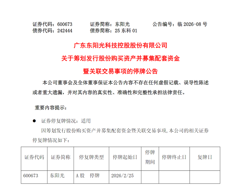 600673继续停牌,筹划重大资产重组 第1张 600673继续停牌,筹划重大资产重组 第1张