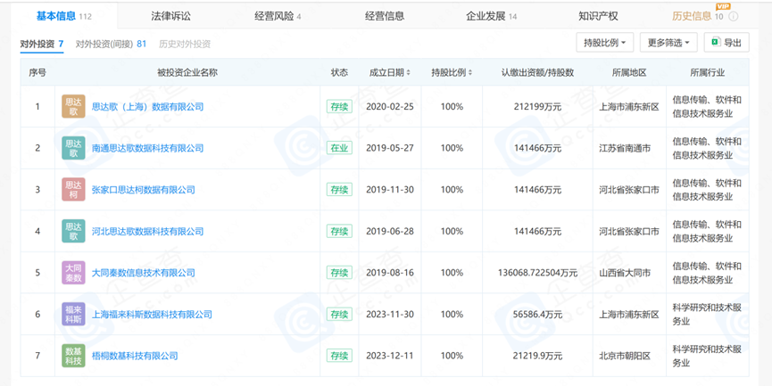 600673继续停牌,筹划重大资产重组 第2张 600673继续停牌,筹划重大资产重组 第2张