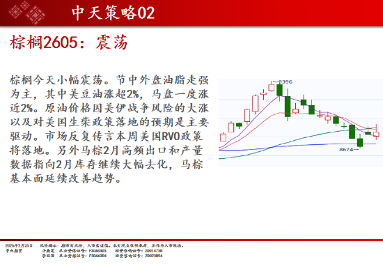 中天期货:商品指数继续企稳 白银继续向上  第14张