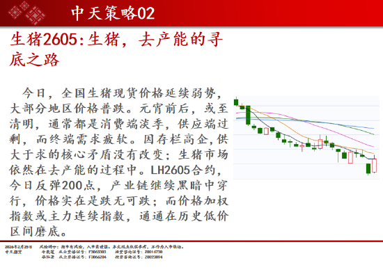 中天期货:商品指数继续企稳 白银继续向上  第16张