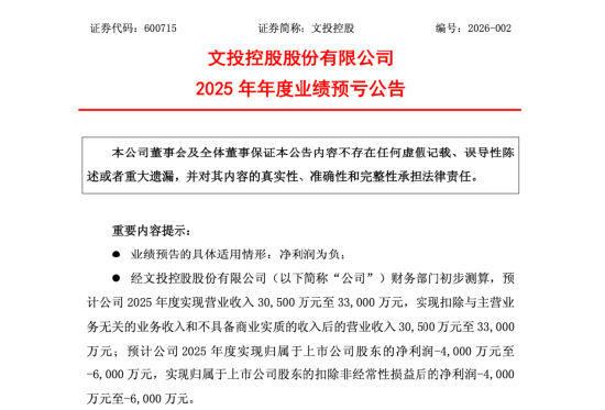文投控股项目违约金近8000万未及时公告,时任董事长周茂非领40万罚单 | 长三角资本局 第3张 文投控股项目违约金近8000万未及时公告,时任董事长周茂非领40万罚单 | 长三角资本局 第3张