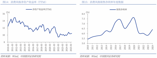 中国银河策略：两会前瞻，政策延续及新的变化  第16张