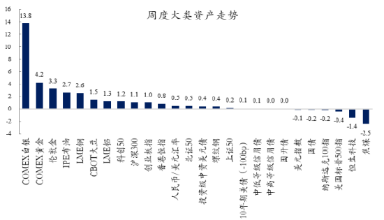 创金合信基金魏凤春:HALO策略或成为2026年周期复兴背景下的阶段性策略 第1张 创金合信基金魏凤春:HALO策略或成为2026年周期复兴背景下的阶段性策略 第1张