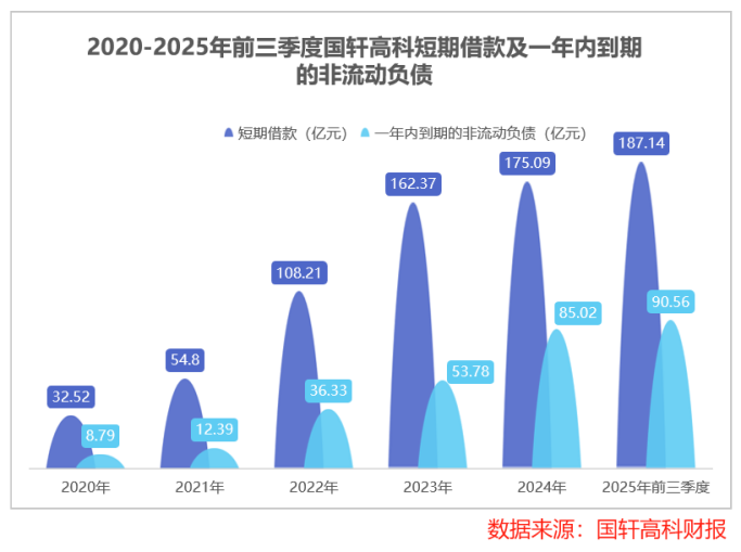 锂电企业，按下扩产“加速键”！  第4张