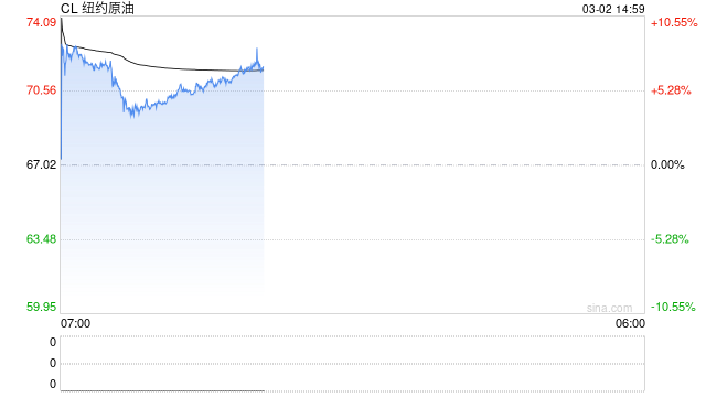油市“末日时钟”!若霍尔木兹海峡关闭25天 中东产油国将被迫停产? 第2张 油市“末日时钟”!若霍尔木兹海峡关闭25天 中东产油国将被迫停产? 第2张
