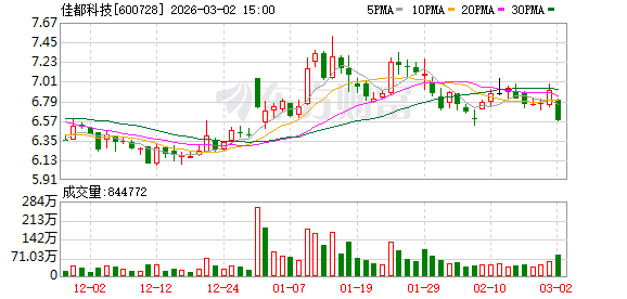 佳都科技：全资子公司通过参股广州花城创业投资管理有限公司间接投资了摩尔线程  第1张