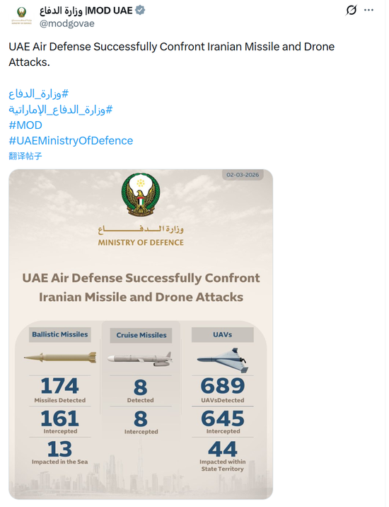 刚刚,欧洲也崩了 第4张 刚刚,欧洲也崩了 第4张