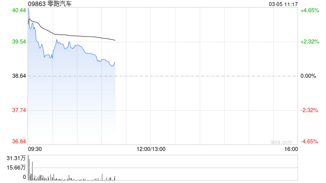 国海证券：维持零跑汽车“增持”评级 2月交付同比稳健增长  第1张