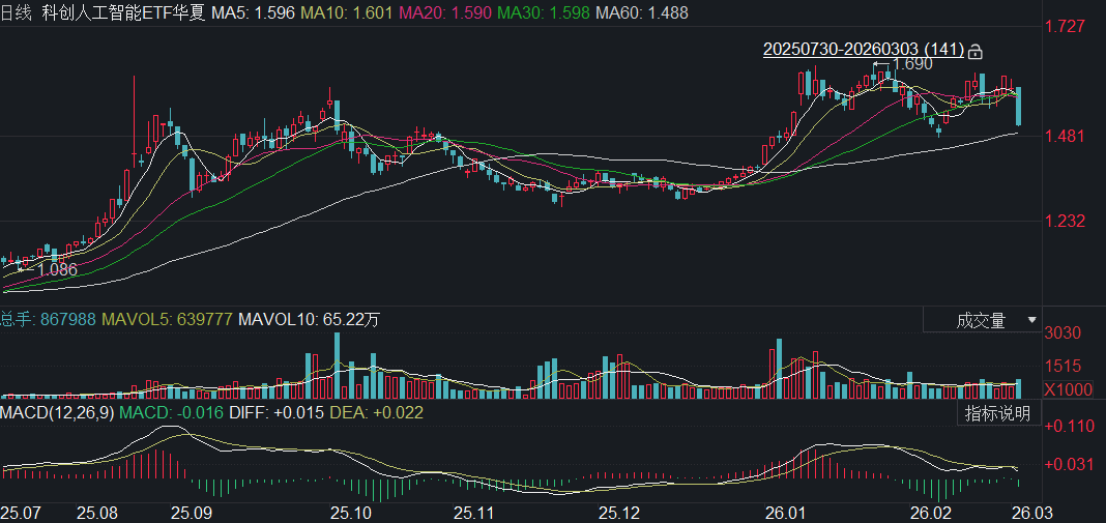 中国Token调用量首超美国，国产AI占据智能化浪潮的半壁江山？  第1张