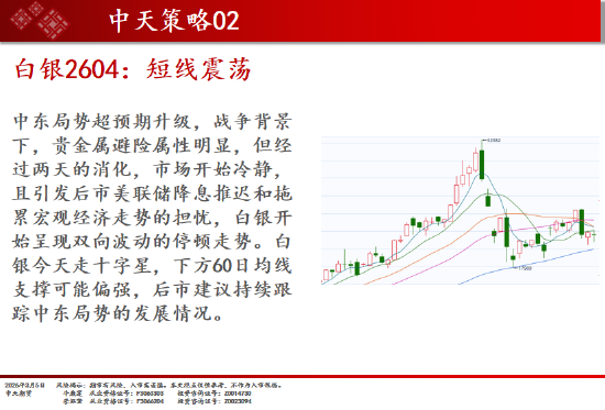 中天期货:商品指数冲高回落震荡上行 白糖持续震荡  第5张