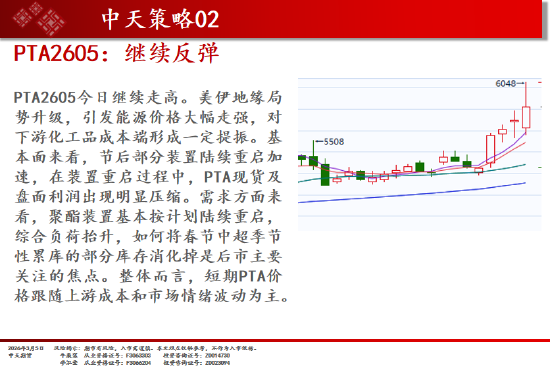 中天期货:商品指数冲高回落震荡上行 白糖持续震荡  第8张