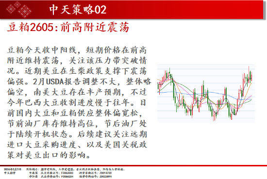 中天期货:商品指数冲高回落震荡上行 白糖持续震荡  第17张