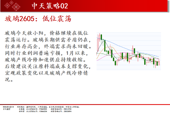 中天期货:商品指数冲高回落震荡上行 白糖持续震荡  第18张