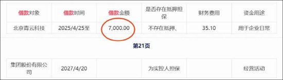 青云科技逼近资不抵债？净资产大幅缩水离退市风险警示多远  第6张