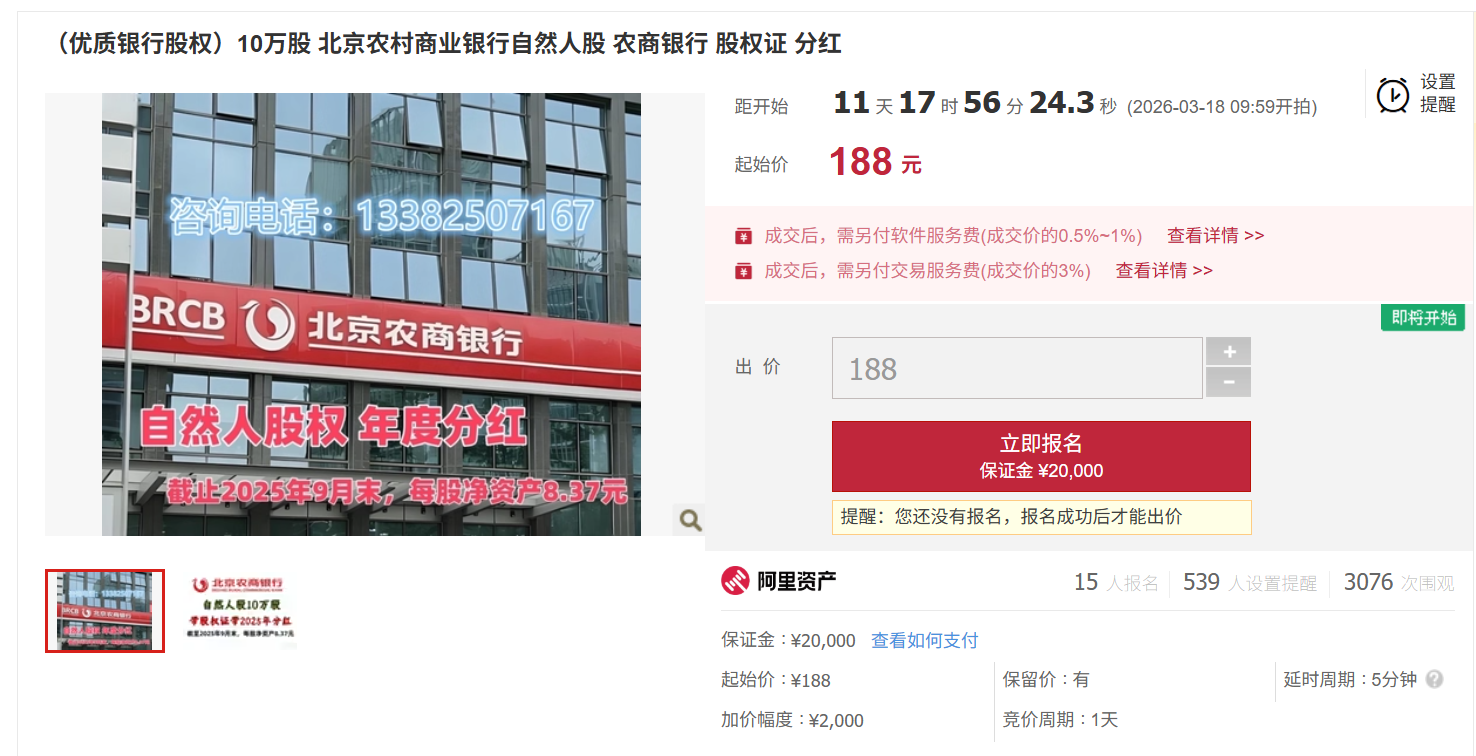 真实价值还是噱头？10万股北京农商行起拍价低至188元  第1张