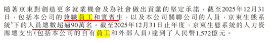 京东做外卖首份年报，新业务亏了466亿，股票却涨疯了...  第8张