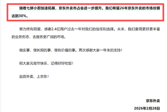 京东做外卖首份年报，新业务亏了466亿，股票却涨疯了...  第9张