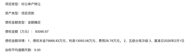 北京银行挂牌转让9.3亿元不良债权，抵押物为上海富力环球中心  第2张