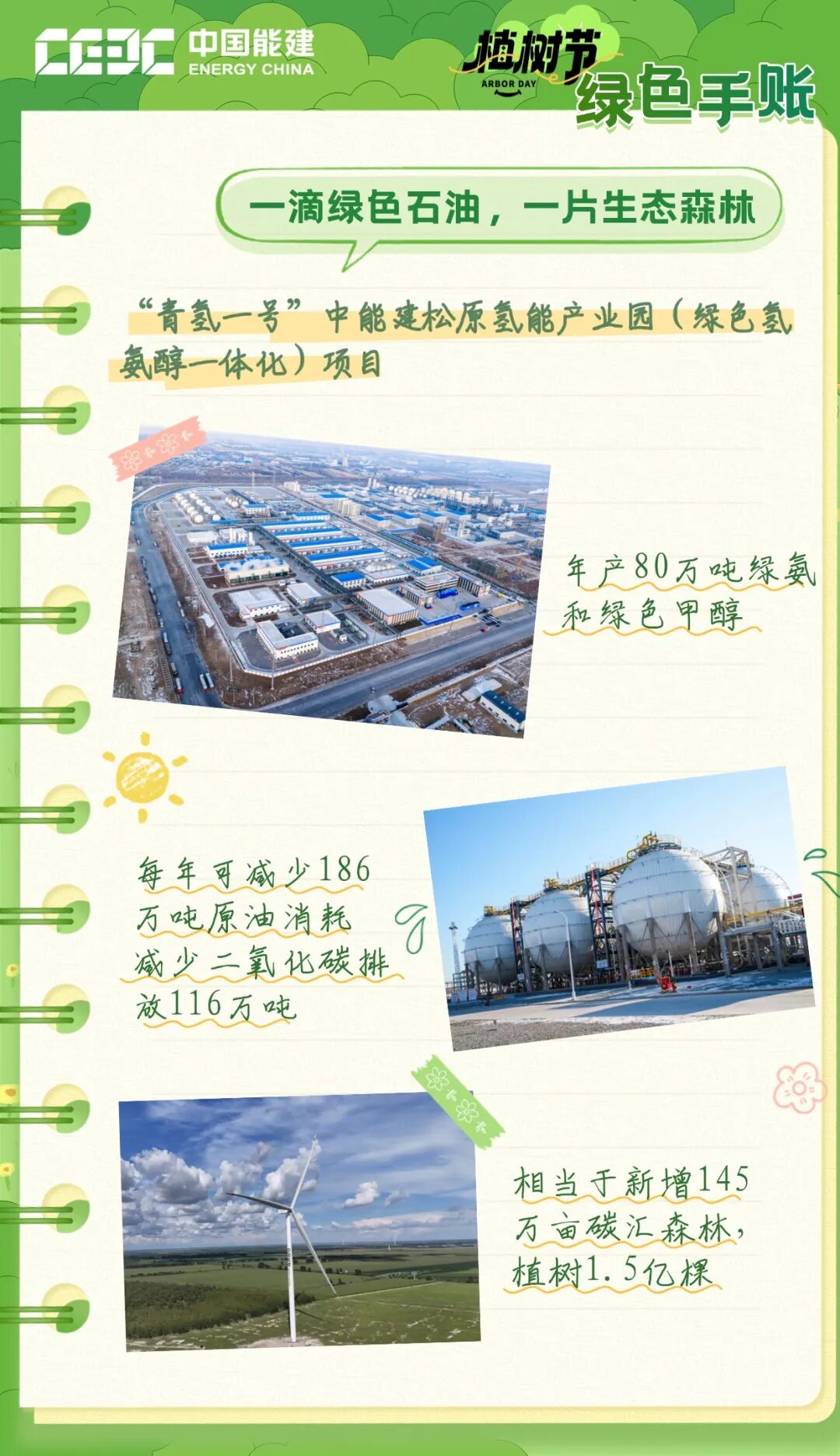 每一页，都是写给未来的情书  第1张