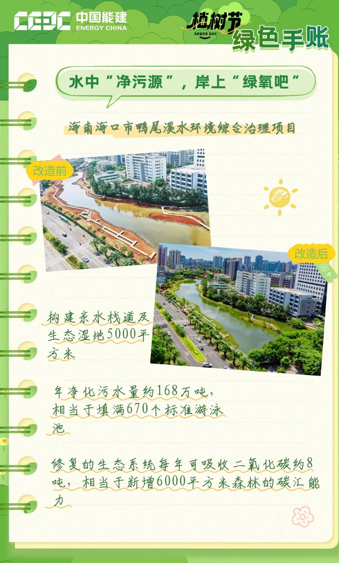 每一页，都是写给未来的情书  第3张