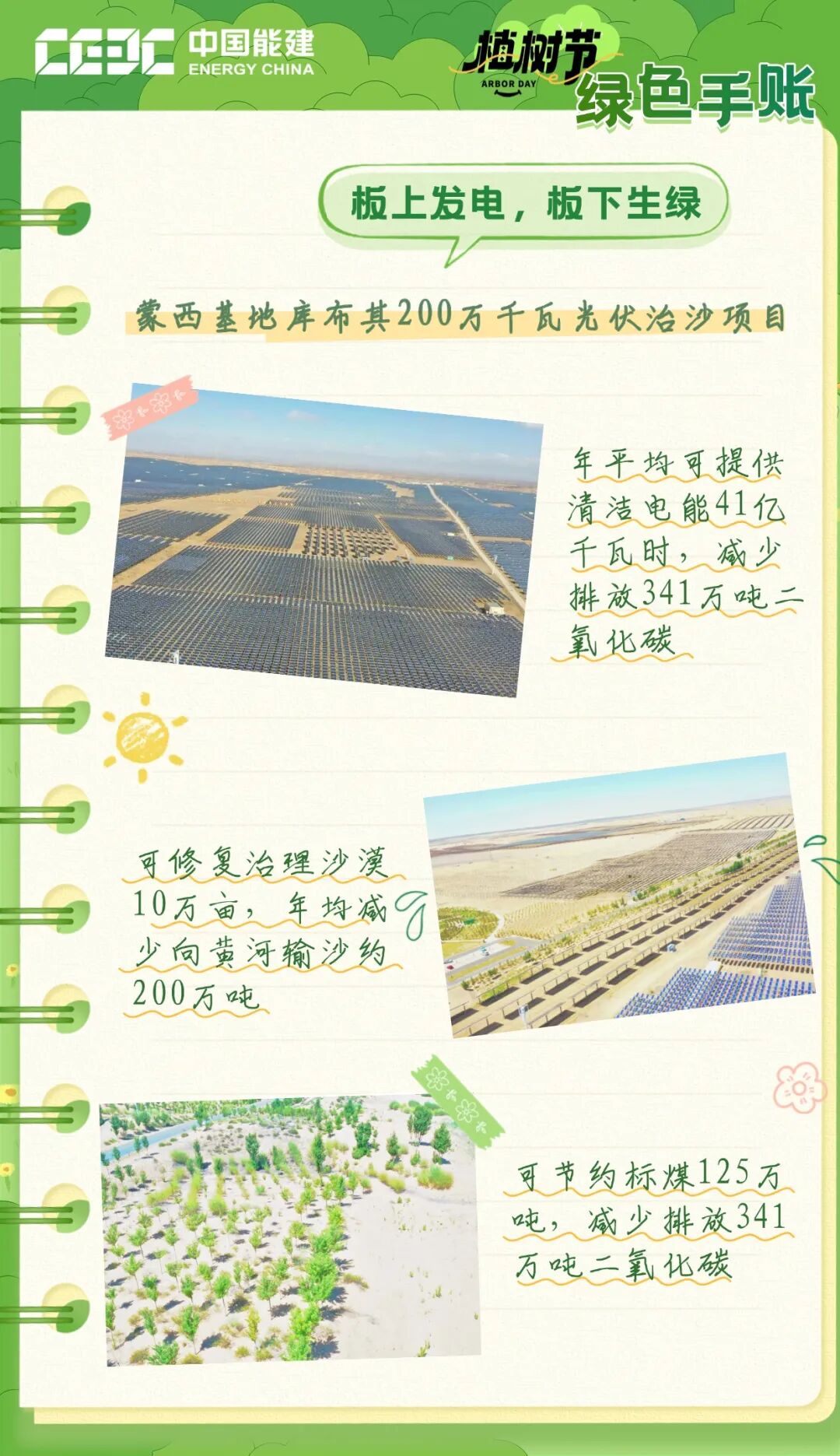 每一页，都是写给未来的情书  第4张