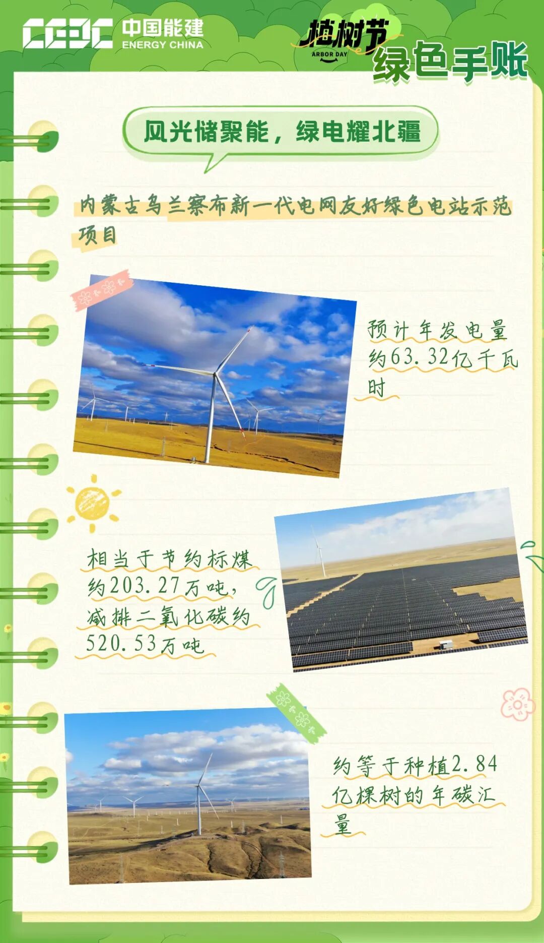 每一页，都是写给未来的情书  第7张