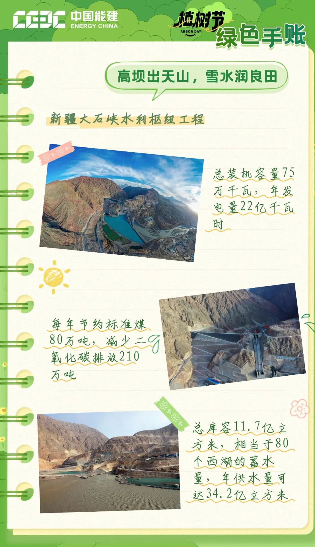 每一页，都是写给未来的情书  第8张