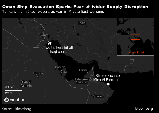 布伦特油价维持在100美元上方 释放油储行动未能化解中东乱局担忧  第2张