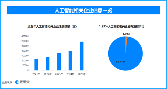 2026年3・15消费安全预警：当新消费浪潮遭遇信任裂谷  第2张