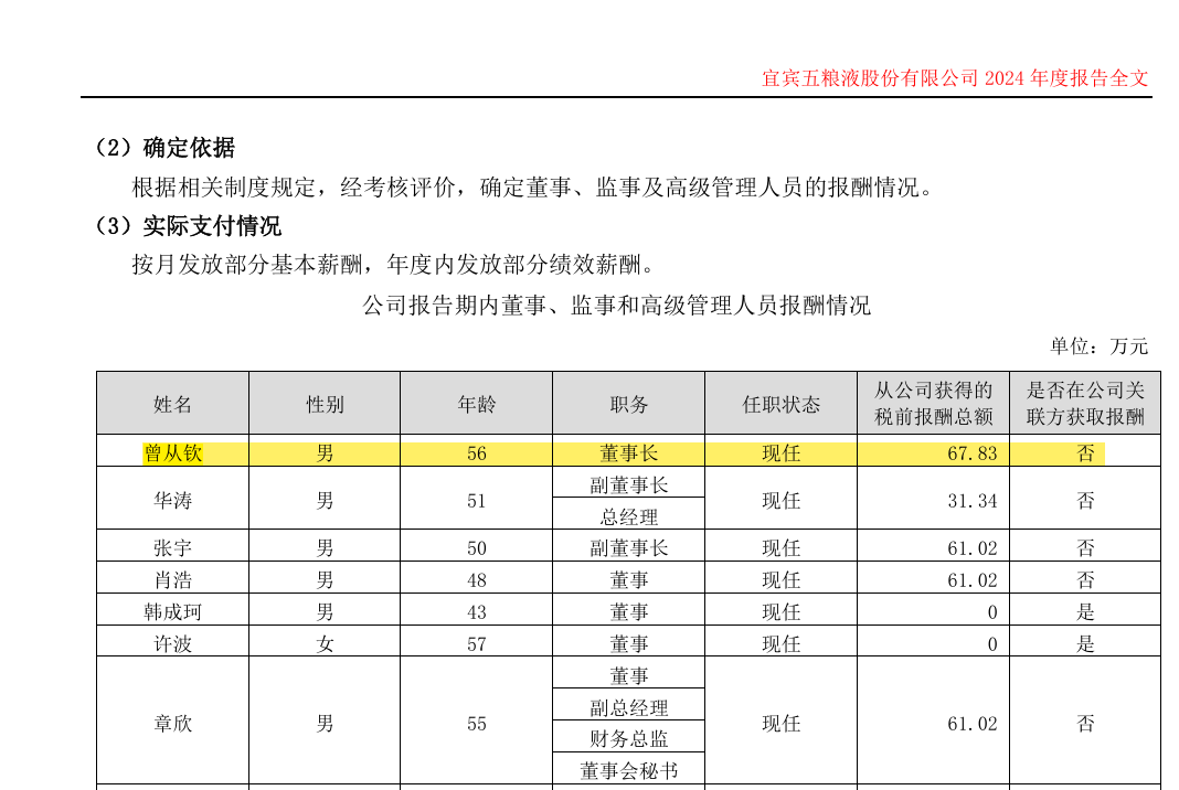 突发!贵州茅台董秘蒋焰被查!两周前,五粮液的原董事长曾从钦也被留置调查了! 第4张 突发!贵州茅台董秘蒋焰被查!两周前,五粮液的原董事长曾从钦也被留置调查了! 第4张