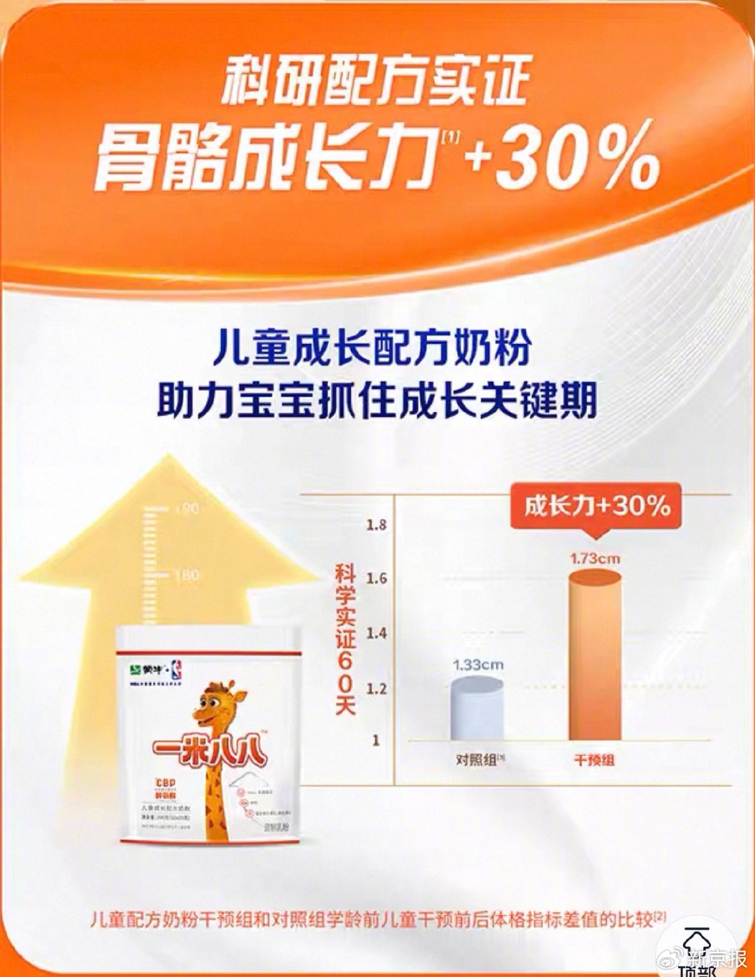 直播间里的儿童奶粉:“一米八八”暗示长高,利用话术制造焦虑 第2张 直播间里的儿童奶粉:“一米八八”暗示长高,利用话术制造焦虑 第2张