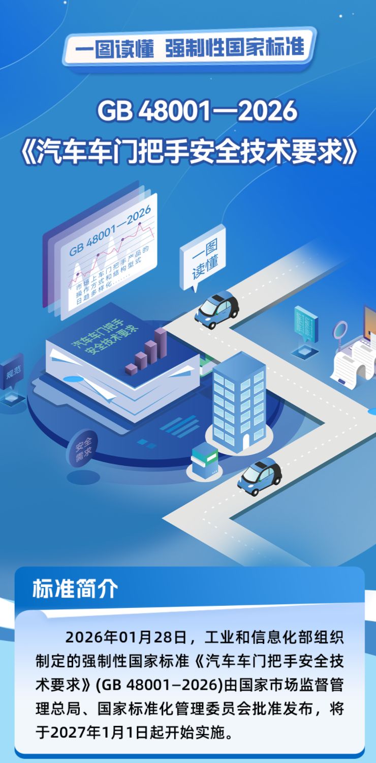 领克Z20“关灯门”引发热议,智能汽车“创新越界”隐忧凸显,行业正从“拼噱头”转向“守安全” 第3张 领克Z20“关灯门”引发热议,智能汽车“创新越界”隐忧凸显,行业正从“拼噱头”转向“守安全” 第3张