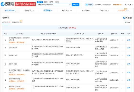 哈啰电动车违反新国标被“315晚会”点名：多家分支机构已注销，曾多次被罚  第1张