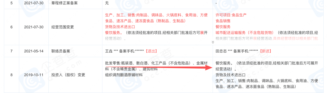 凌晨实探“漂白鸡爪”涉事企业!两家公司连夜被查!监管部门凌晨3点灯火通明 第8张 凌晨实探“漂白鸡爪”涉事企业!两家公司连夜被查!监管部门凌晨3点灯火通明 第8张