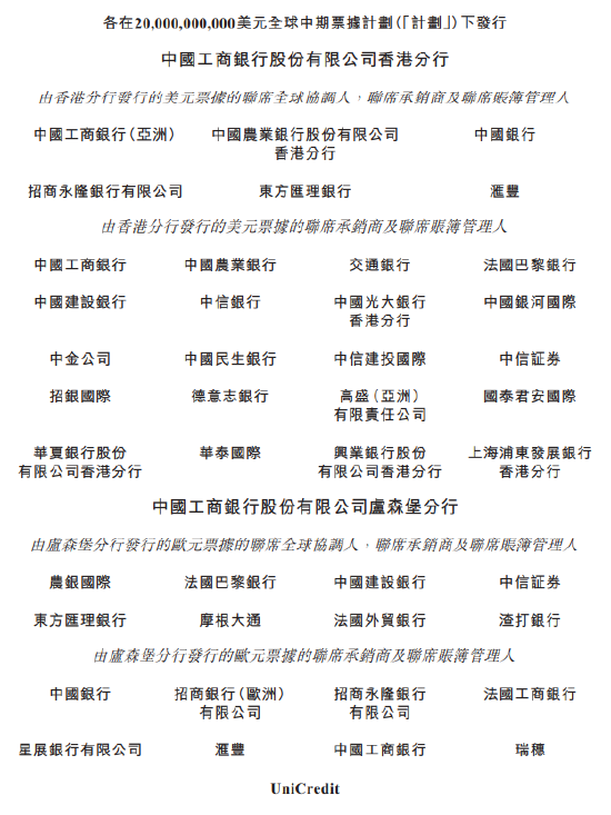 工商银行三地分行发行多币种票据 预计3月17日登录港交所  第2张