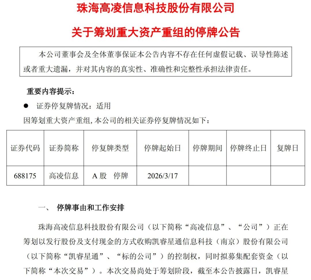688175,拟重大资产重组!周二起停牌 第2张 688175,拟重大资产重组!周二起停牌 第2张