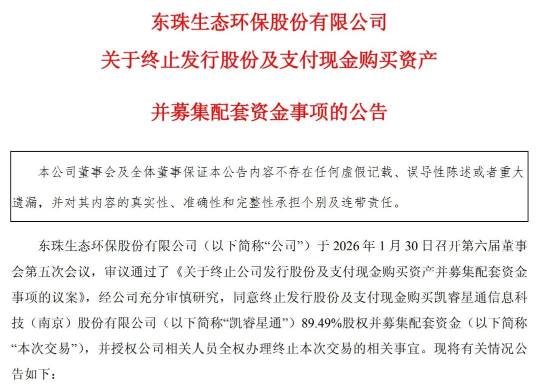 688175,拟重大资产重组!周二起停牌 第3张 688175,拟重大资产重组!周二起停牌 第3张