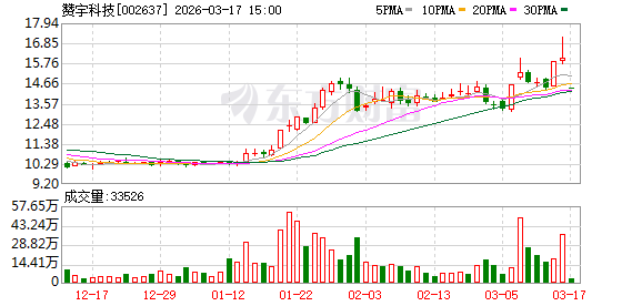 核心资产被“破产”？股价一字跌停！上市公司回应：绝无未清债务！  第1张